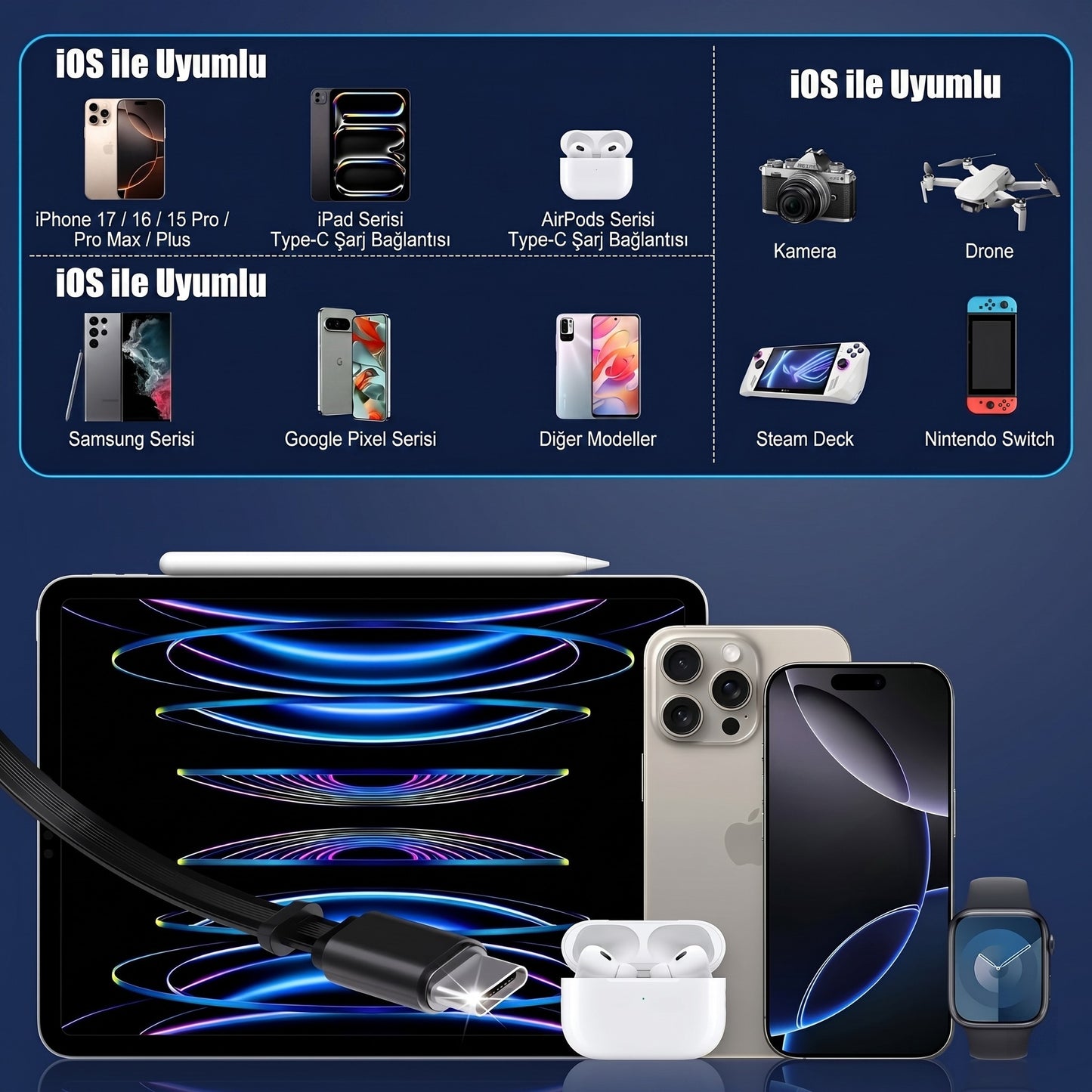 Rearup™ 65W Kendinden Kablolu 3 Portlu Hızlı Şarj Adaptörü