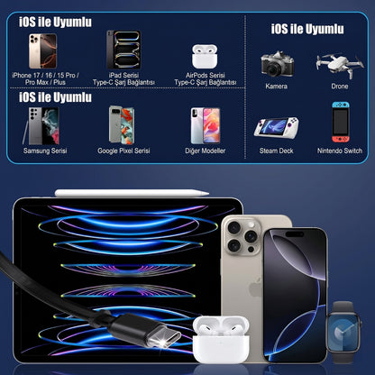 Rearup™ 65W Kendinden Kablolu 3 Portlu Hızlı Şarj Adaptörü